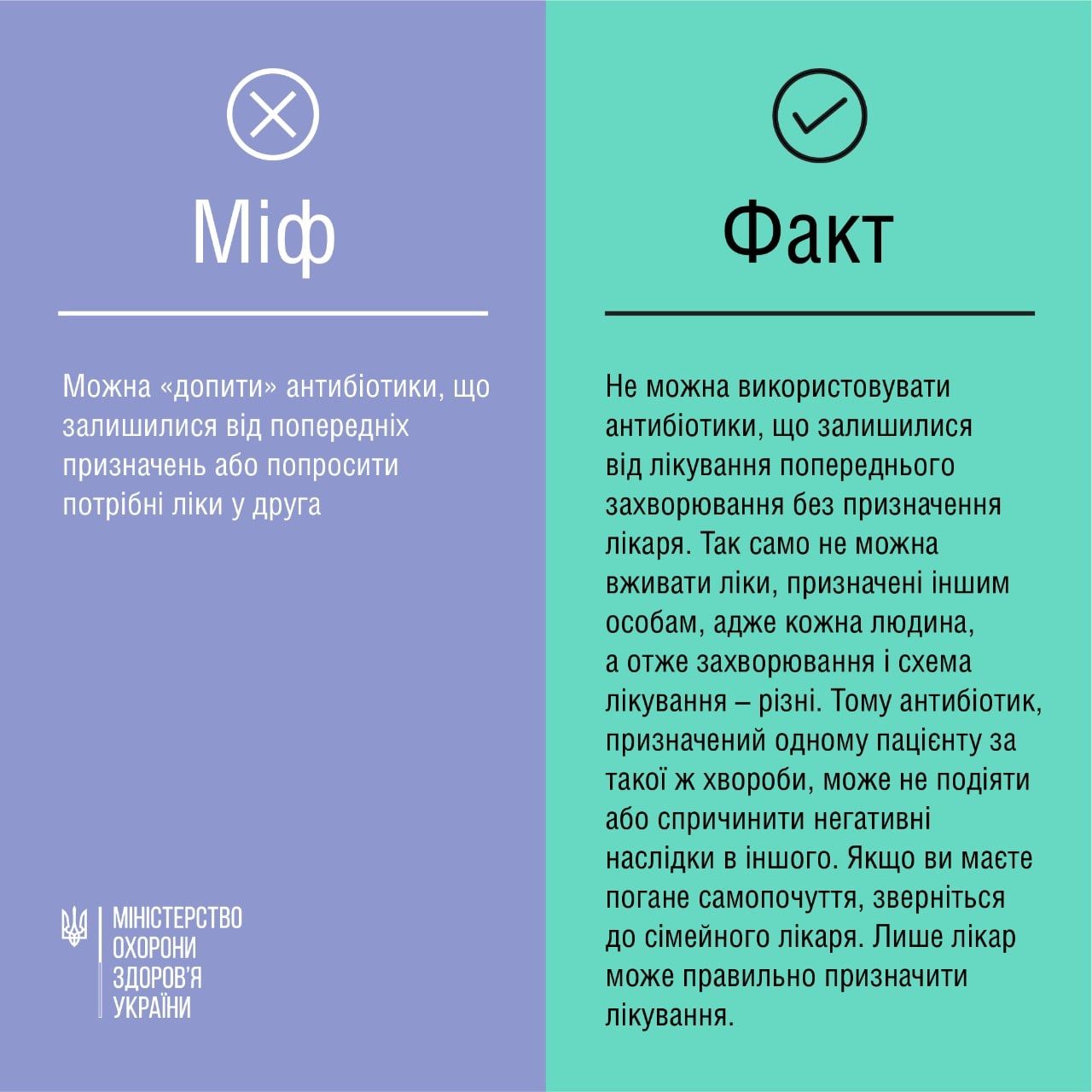 Новини Хмельницького - фото з Міфи та правда про антибіотики за рецептом: роз'яснення від МОЗ