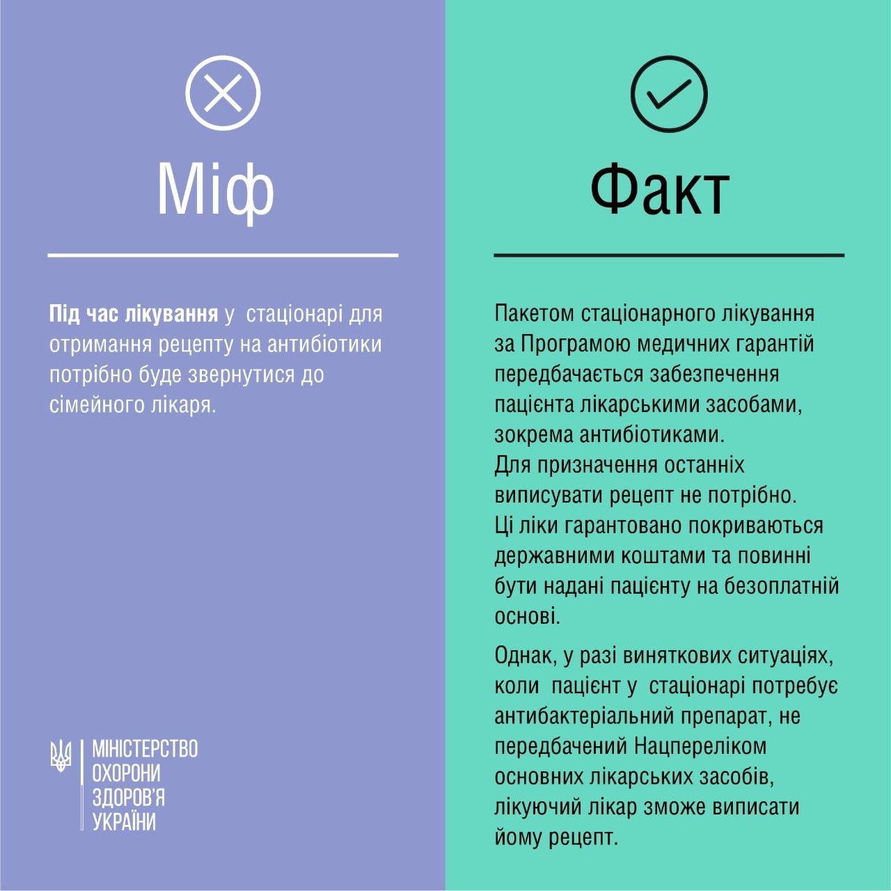 Новини Хмельницького - фото з Міфи та правда про антибіотики за рецептом: роз'яснення від МОЗ