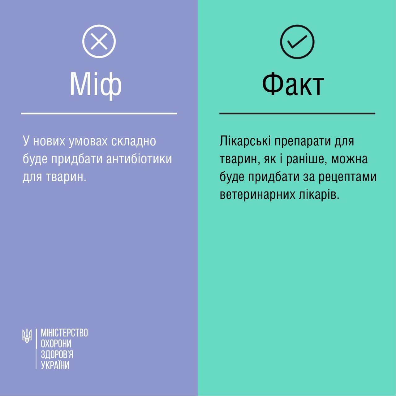 Новини Хмельницького - фото з Міфи та правда про антибіотики за рецептом: роз'яснення від МОЗ