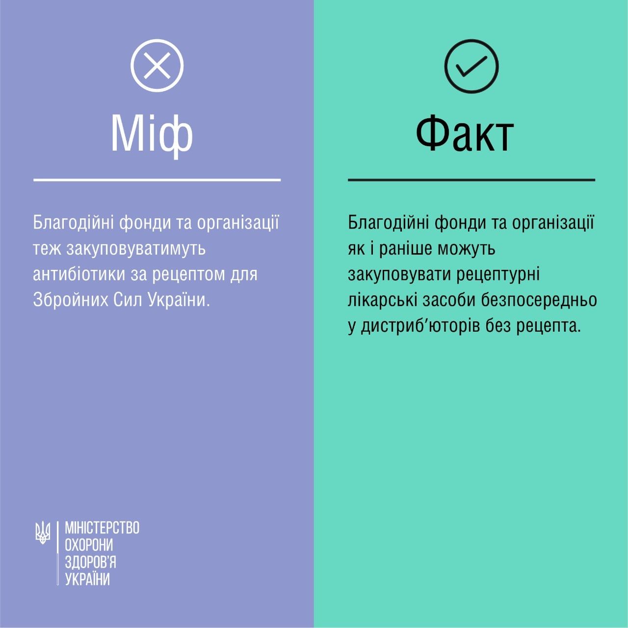 Новини Хмельницького - фото з Міфи та правда про антибіотики за рецептом: роз'яснення від МОЗ