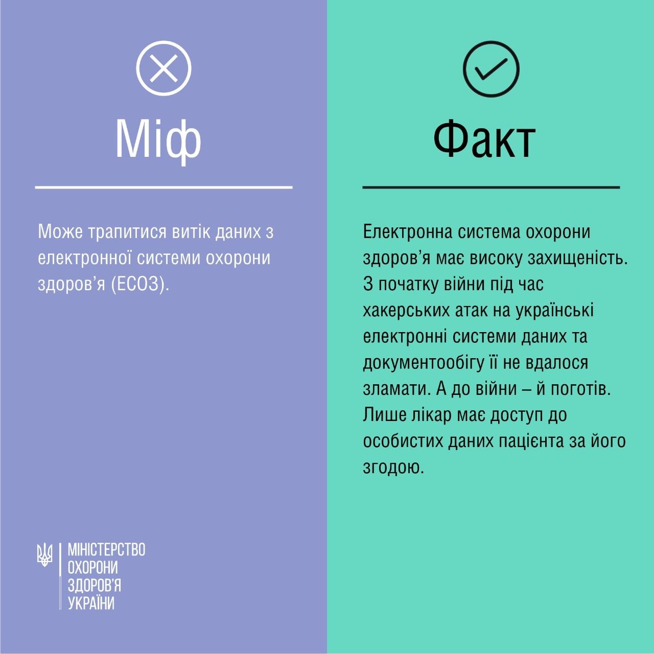 Новини Хмельницького - фото з Міфи та правда про антибіотики за рецептом: роз'яснення від МОЗ
