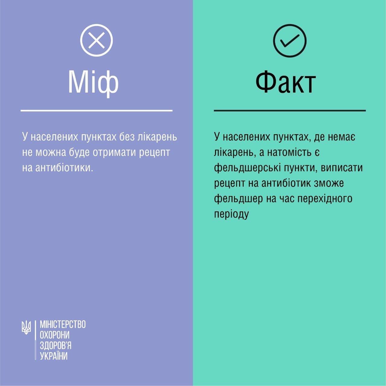 Новини Хмельницького - фото з Міфи та правда про антибіотики за рецептом: роз'яснення від МОЗ