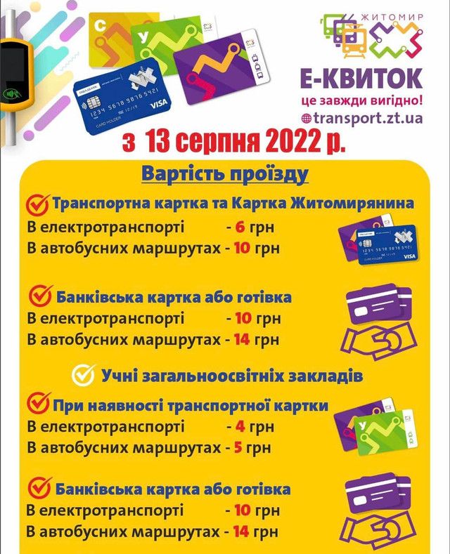 Новини Житомира - фото з Зміни в оплаті проїзду в транпорті: що, по чому і де придбати транспортні картки