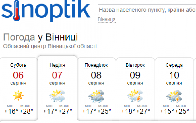 Новини Вінниці - фото з Субота та неділя в Україні будуть спекотними. Прогноз погоди на 6 та 7 серпня