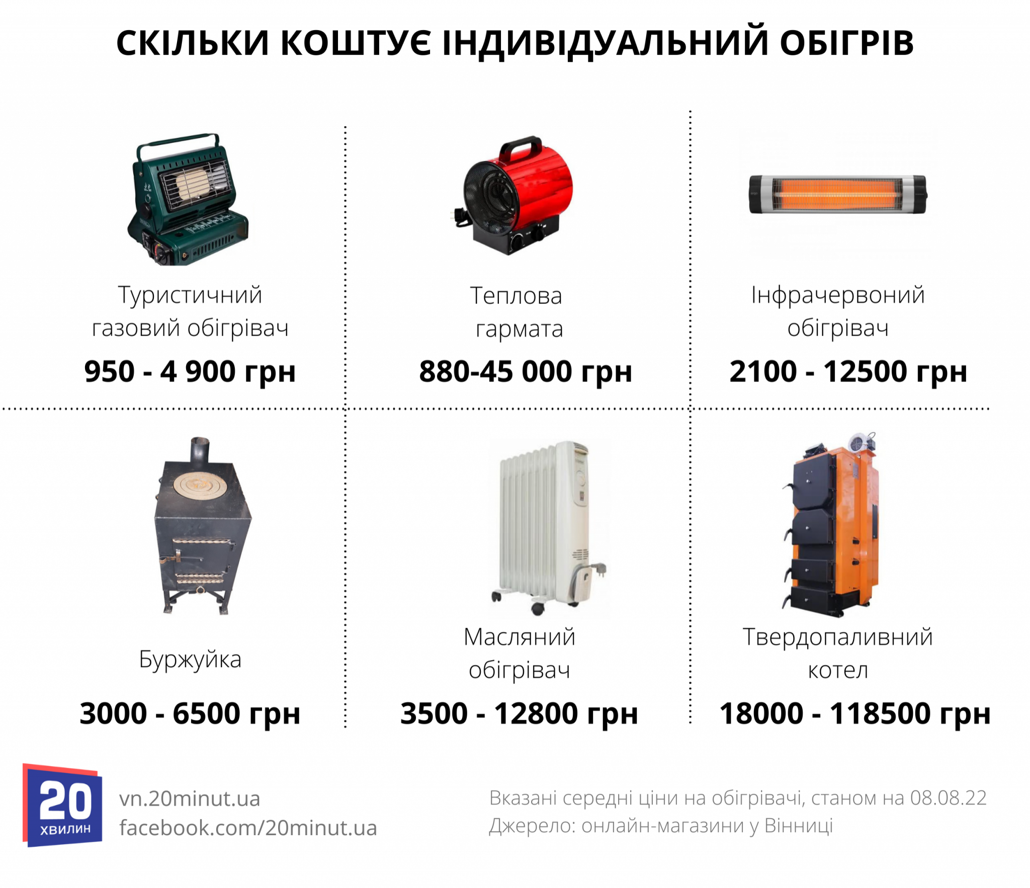 Новини Вінниці - фото з Зима близько. Як вінничанам підготуватися до опалювального сезону