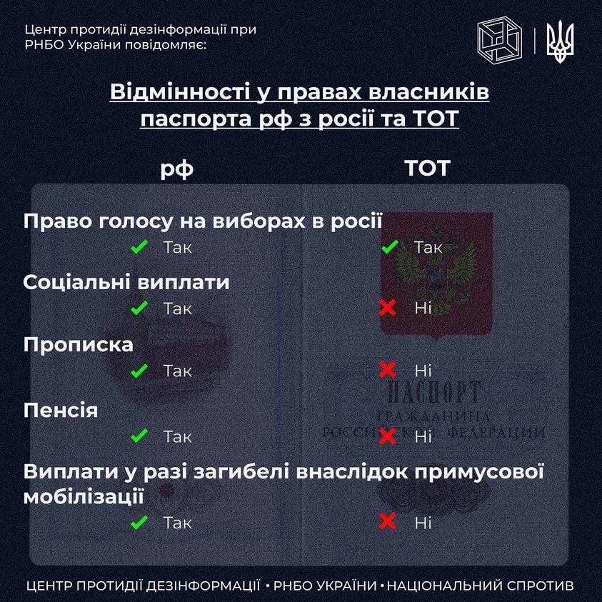 Новини Хмельницького - фото з Паспортний відділ на Грушевського працюватиме 13 серпня в суботу