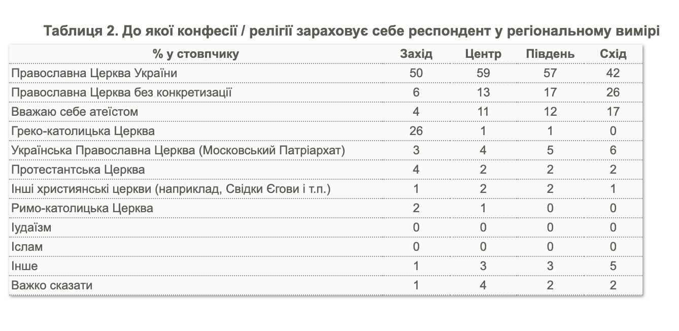 Новини Хмельницького - фото з Архієпископ Шепетівський і Славутський Євсевій планує виїхати за кордон
