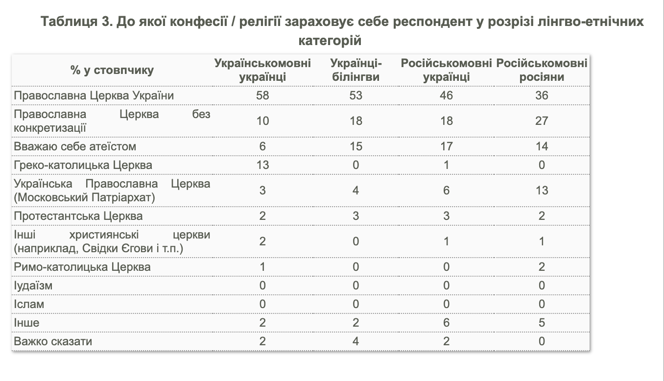 Новини Хмельницького - фото з Архієпископ Шепетівський і Славутський Євсевій планує виїхати за кордон