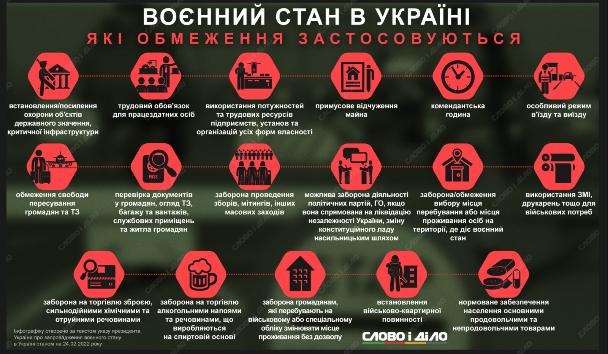 Новини Хмельницького - фото з Воєнний стан та мобілізацію продовжать на найближчому засіданні ВР