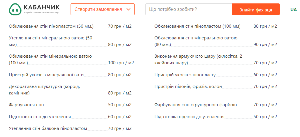 Новини Тернополя - фото з Як самостійно утеплити оселю до зими? «20 хвилин» проаналізували ціни