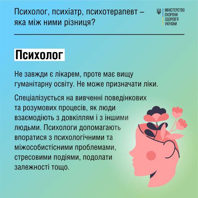 Новини Вінниці - фото з Чим відрізняються психолог, психіатр і психотерапевт: просте пояснення від МОЗ Чим відрізняються психолог, психіатр і психотерапевт: просте пояснення від МОЗ - фото 511500
