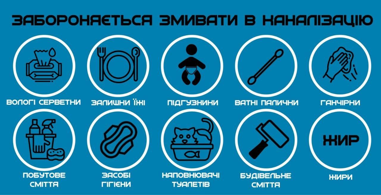 Новини Хмельницького - фото з Де у Хмельницькому 17 серпня не буде води