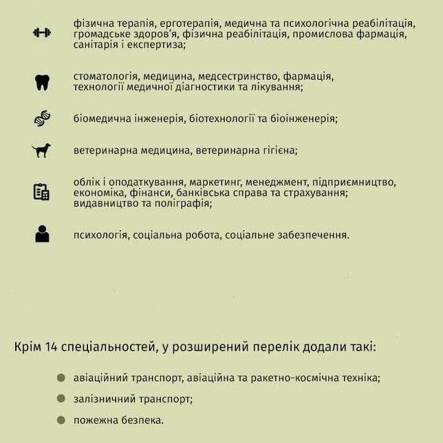 Новини Хмельницького - фото з Військовий облік для жінок: чи будуть штрафувати “ухилянток”