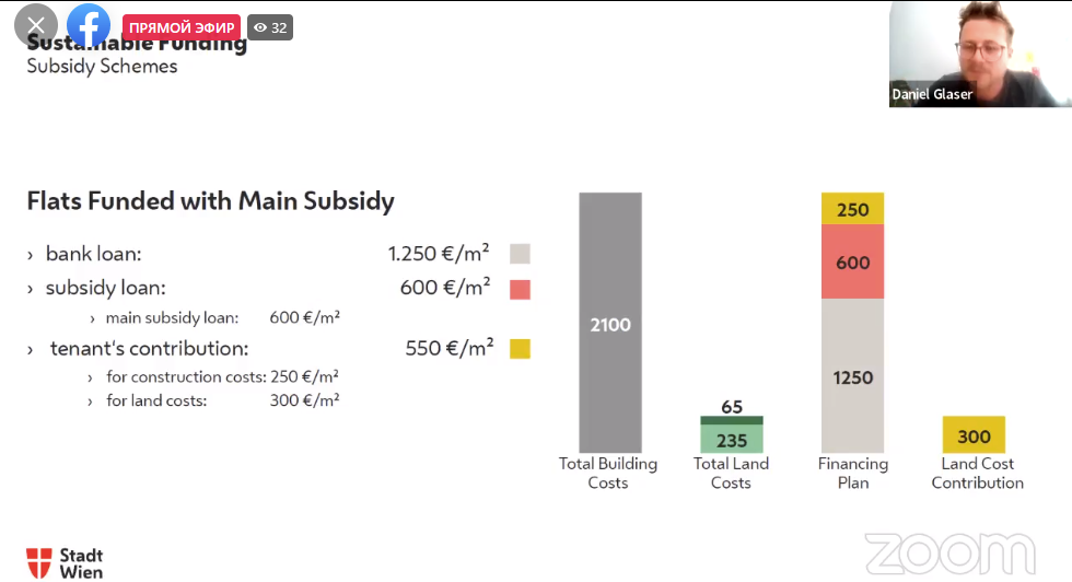 Новини Вінниці - фото з Як будувати соціальне житло? Вінниця переймає досвід європейців