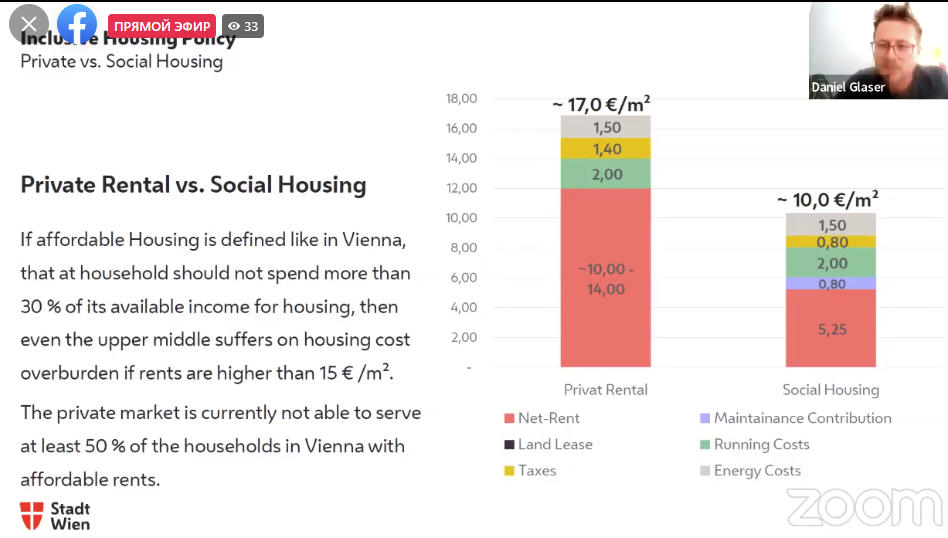 Новини Вінниці - фото з Як будувати соціальне житло? Вінниця переймає досвід європейців