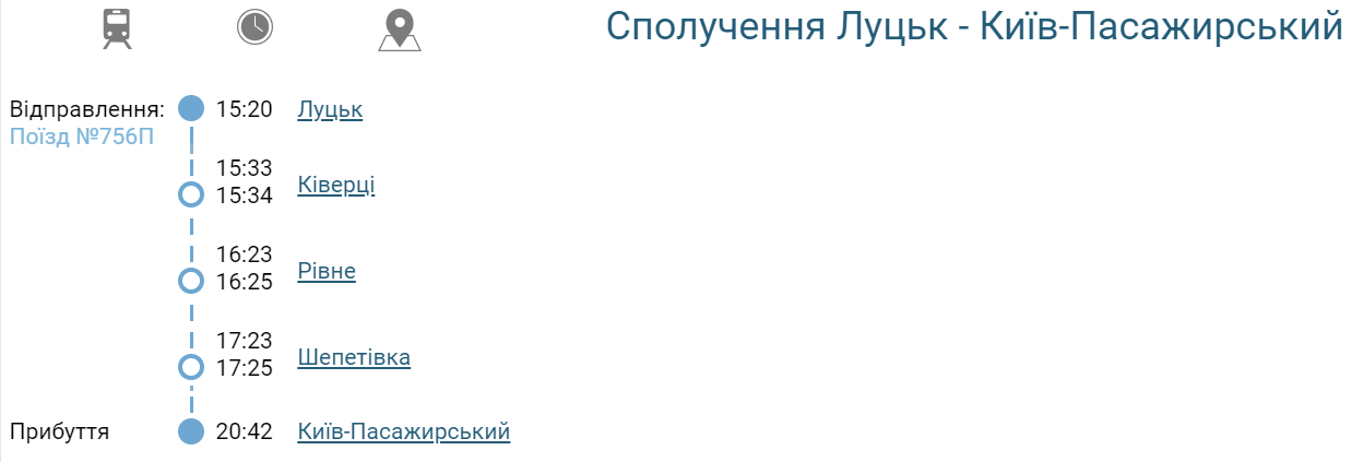 Новини Хмельницького - фото з Через Хмельниччину ходитиме двоповерхова швидкісна електричка (МАРШРУТ)