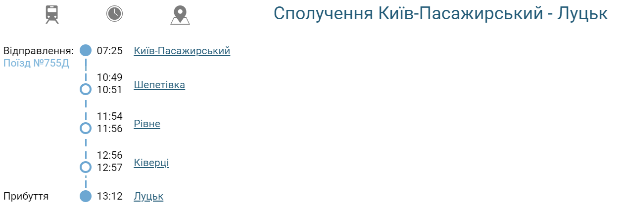 Новини Хмельницького - фото з Через Хмельниччину ходитиме двоповерхова швидкісна електричка (МАРШРУТ)
