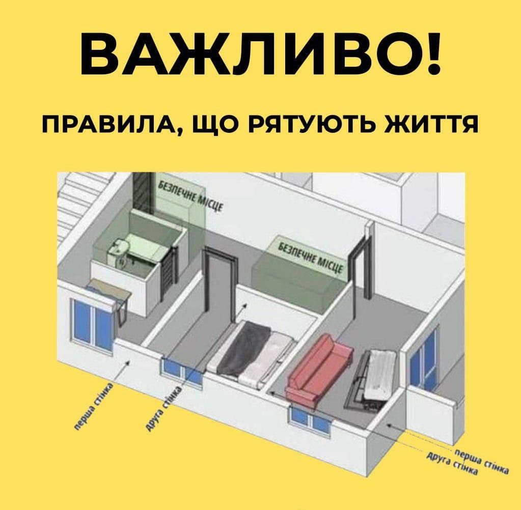 Новини Козятина - фото з Рекордна кількість повітряних тривог: про міста, які ворог атакував на День Незалежності