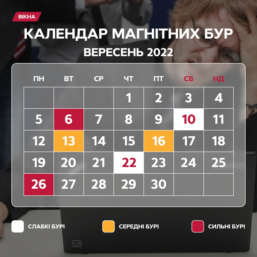 Новини Хмельницького - фото з Магнітні бурі у вересні 2022: коли вони будуть і як вберегтися