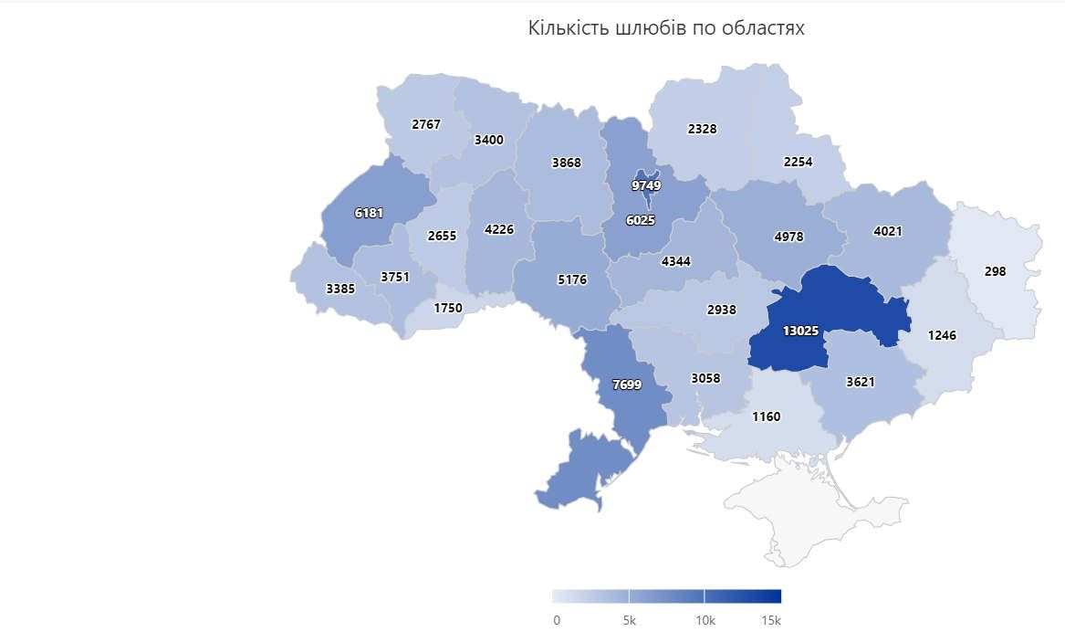 Новини Хмельницького - фото з Хмельниччина в ТОП-10 за кількістю шлюбів Інфографіка OpenDataBot