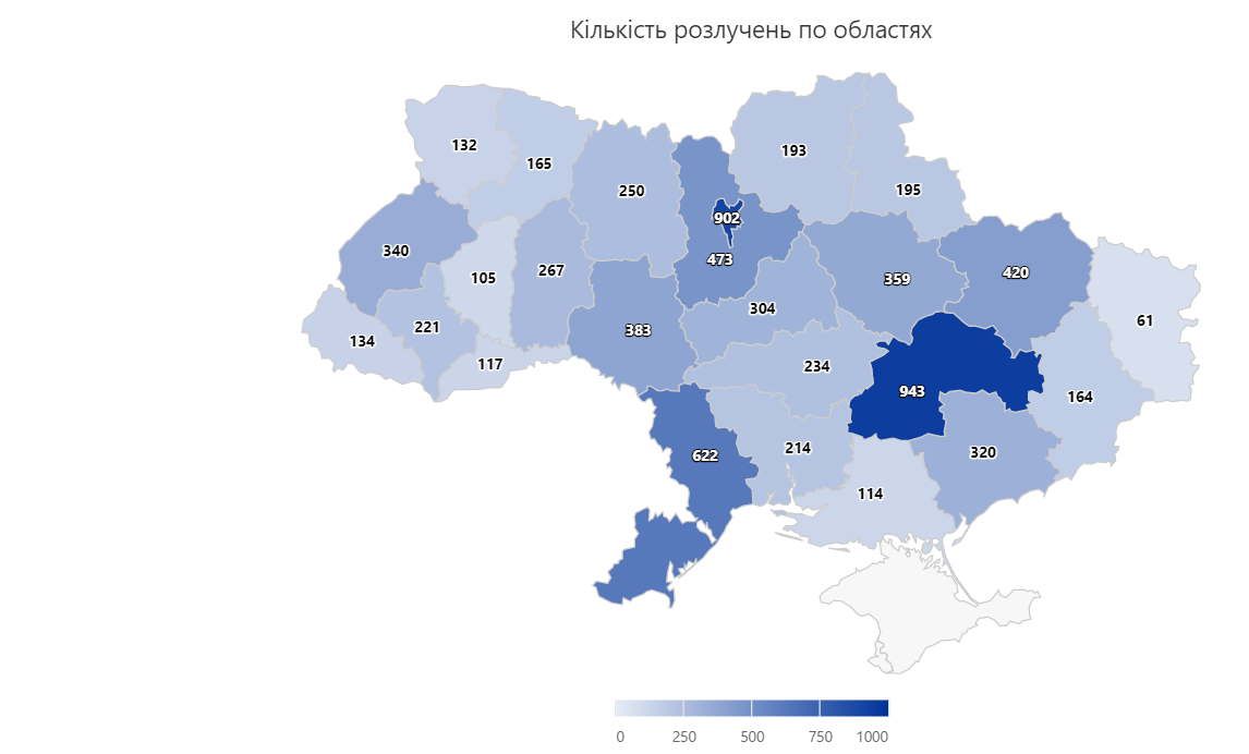 Новини Хмельницького - фото з Хмельниччина в ТОП-10 за кількістю шлюбів Інфографіка OpenDataBot