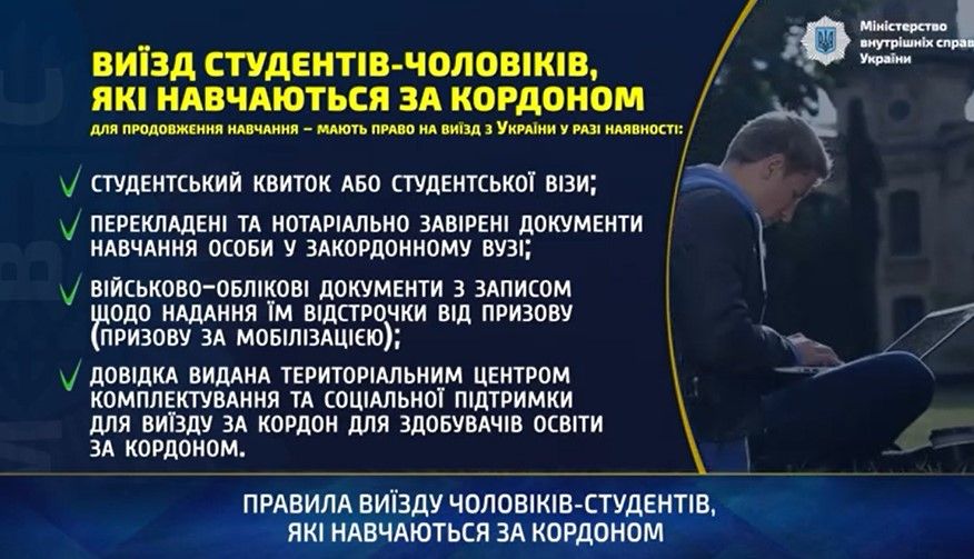 Новини Тернополя - фото з Стало відомо, скільки чоловіків із 24 лютого намагалися втекти з України