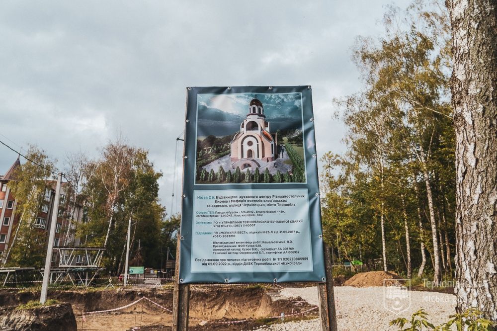Новини Тернополя - фото з У Тернополі з'явиться ще один собор на Микулинецькій