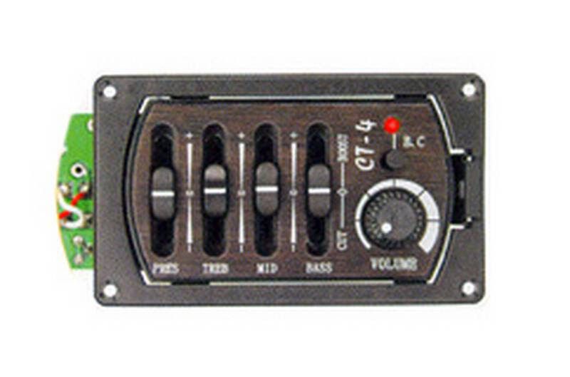 Що відомо про компанію Paxphil? - 20 хвилин Житомир