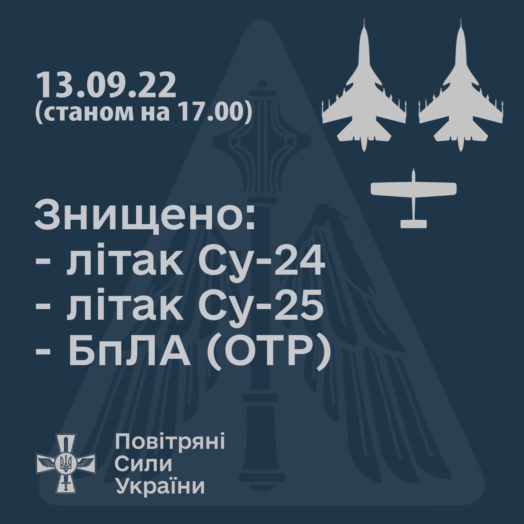 Новини Хмельницького - фото з Шепетівські зенітники приземлили російський штурмовик “Су-25” на Донеччині