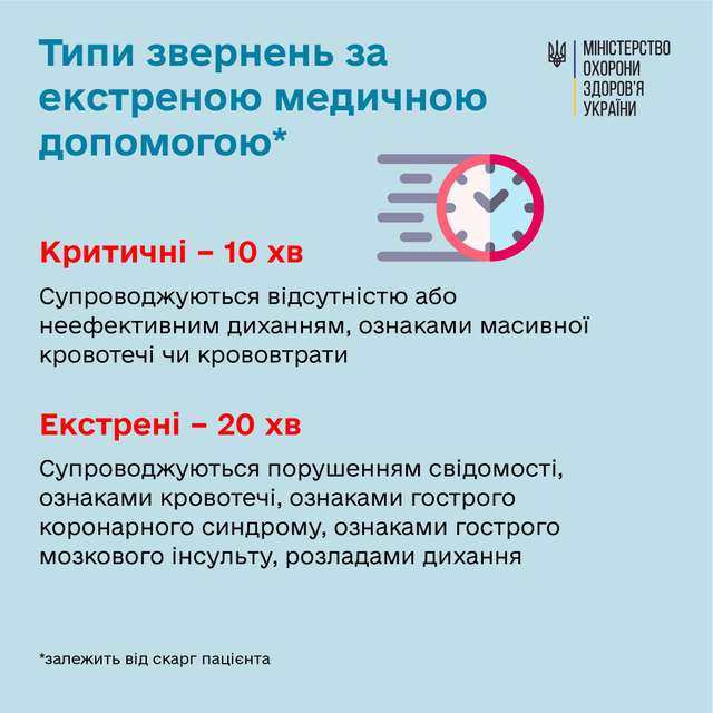 Новини Вінниці - фото з За скільки часу до вінничан має приїхати швидка: відповідь медиків За скільки часу має приїхати швидка: відповідь медиків - фото 513008
