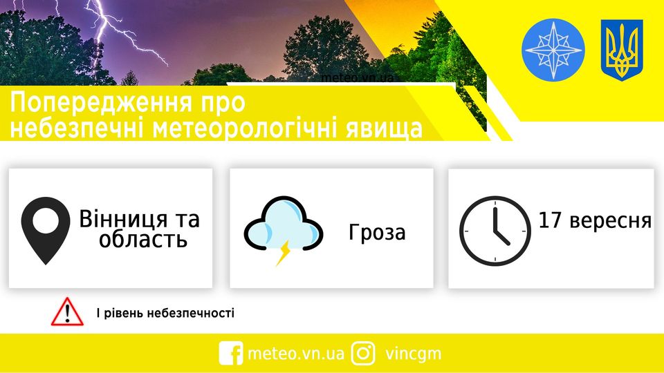 Новини Вінниці - фото з Активний циклон: на Вінниччині оголосили штормове попередження Можливо, це зображення в мультиплікаційному стилі (хмара та текст)