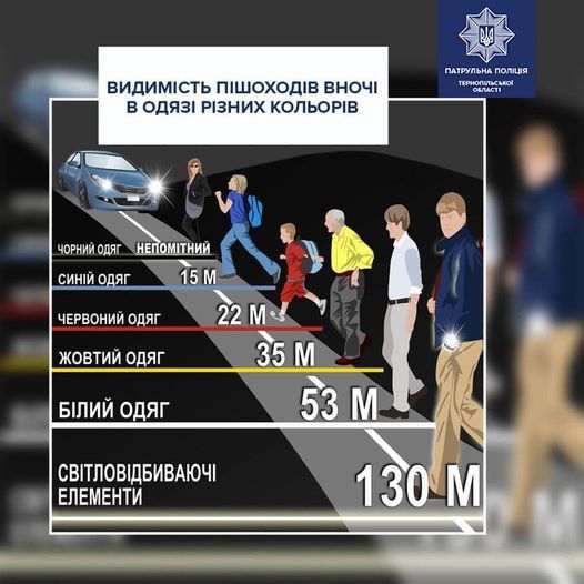 Новини Тернополя - фото з У ДТП на Тернопільщині загинув пішохід