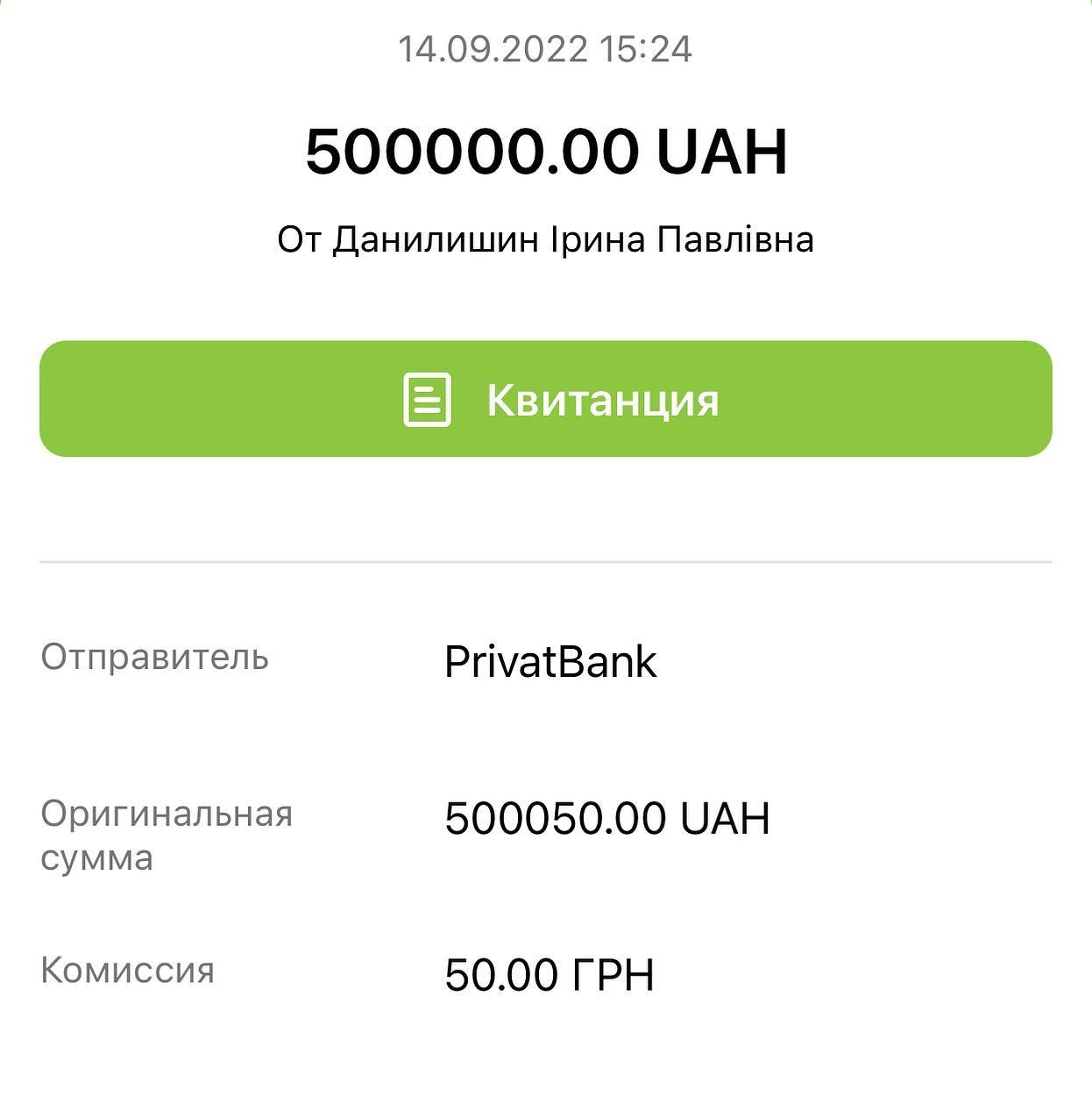 Новини Хмельницького - фото з Батьки півторарічної тернополянки, яка стала янголятком, переказали 500 тисяч на допомогу Софійці Коваль