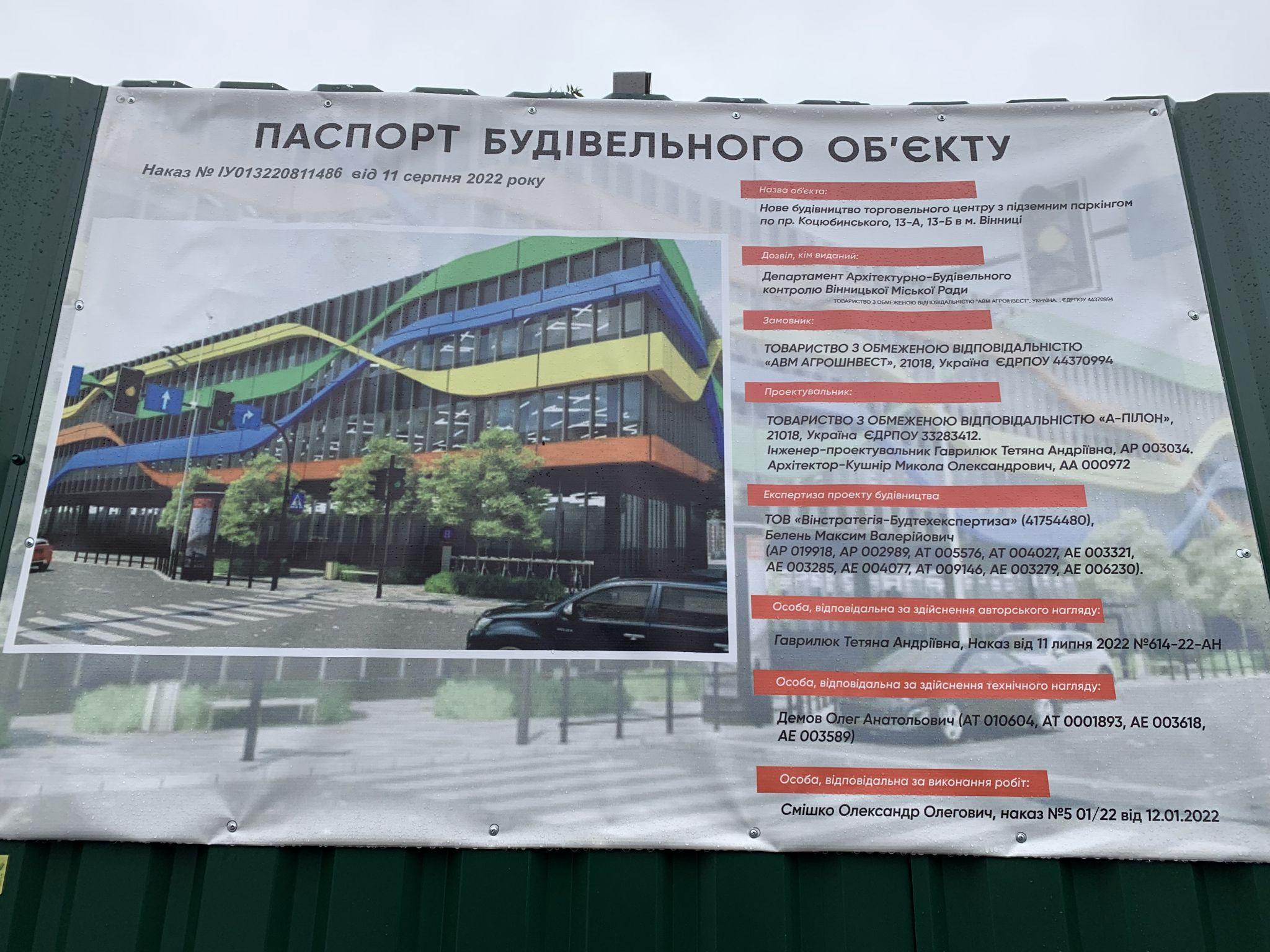 Новини Вінниці - фото з Чому не обговорювали побудову ТЦ перед Центральним ринком? Ми дізнались