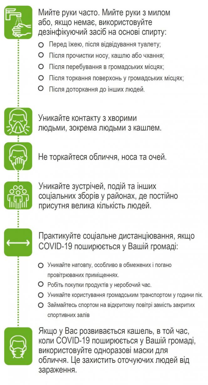 Новини Вінниці - фото з Одна смерть та 291 новий випадок.  Ситуація з COVID-19 у Вінницькій області