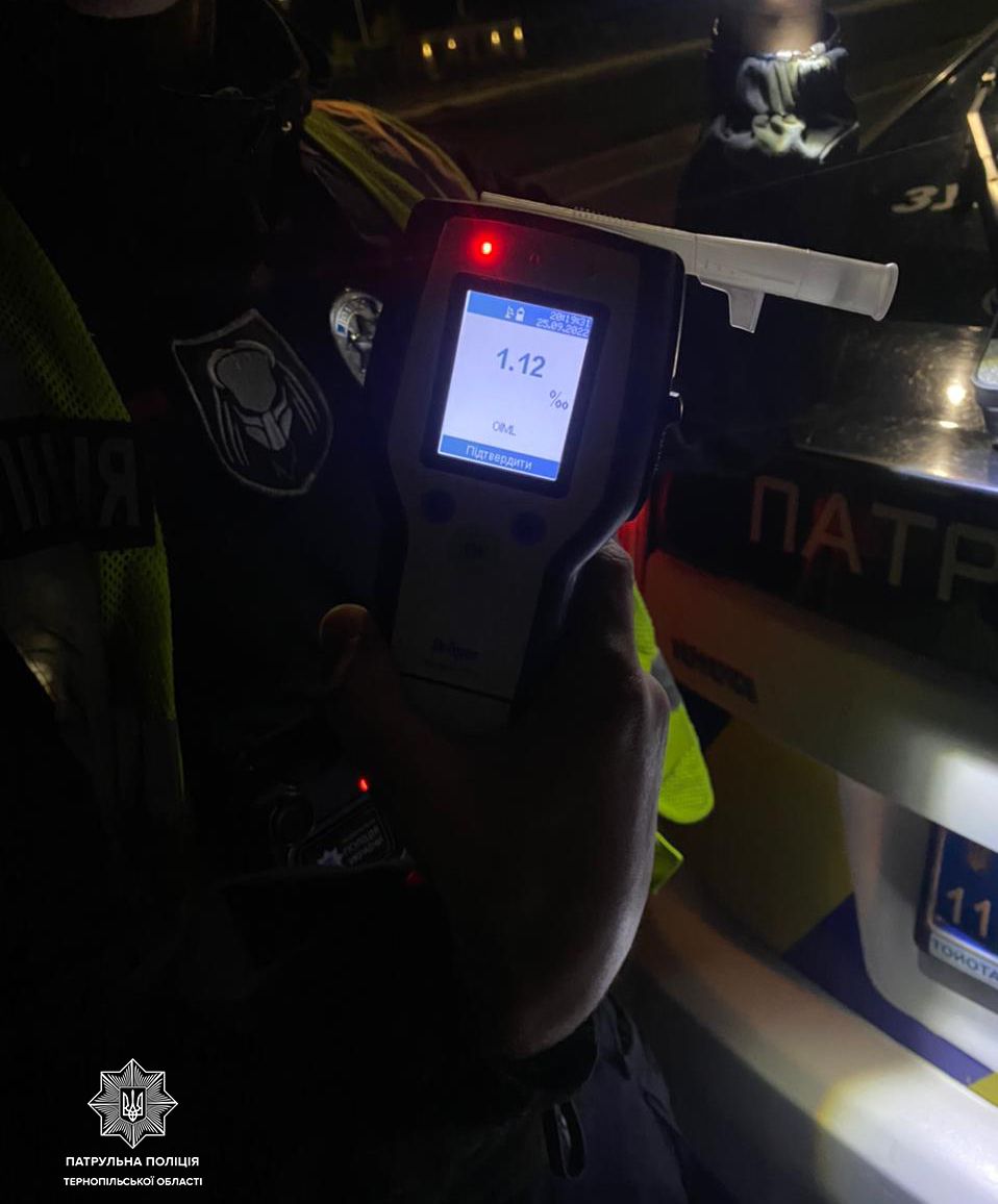Новини Тернополя - фото з Патрульні за минулу ніч «зловили» п'ятьох п'яних водіїв. Один був без права керувати автомобілем