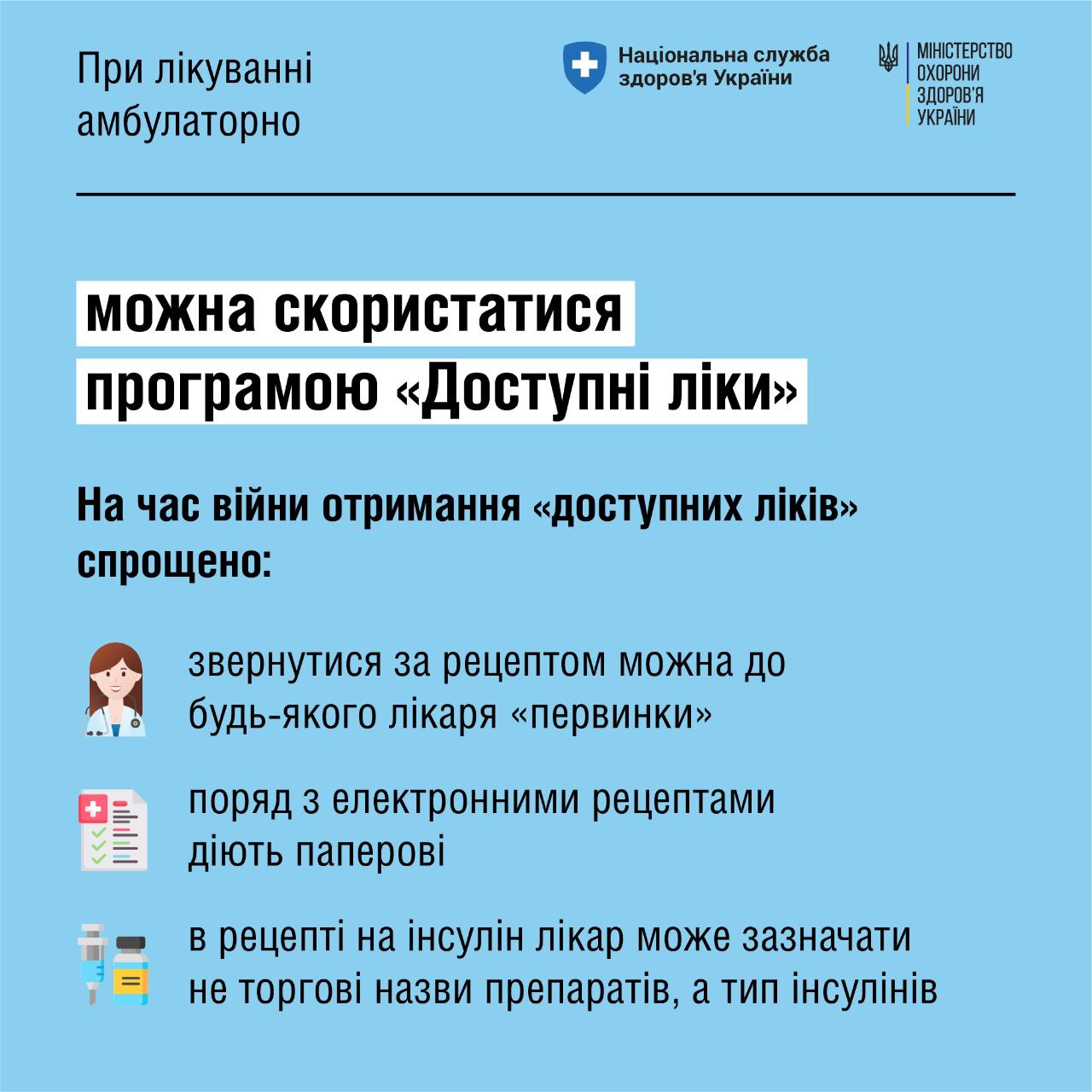 Новини Хмельницького - фото з Які ліки можна безкоштовно отримати під час лікування в стаціонарі та амбулаторно