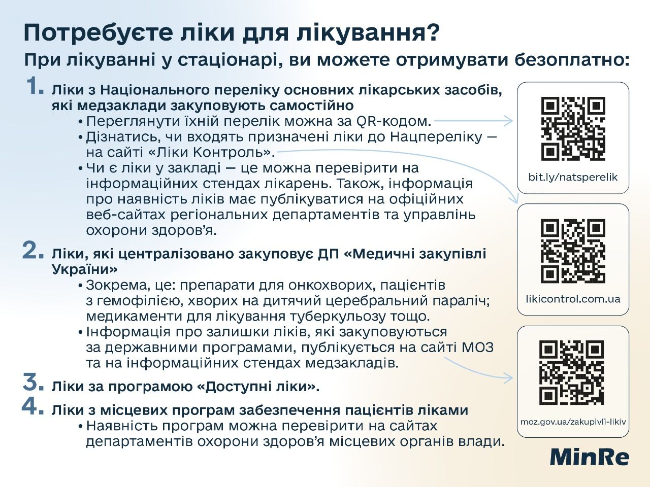 Новини Хмельницького - фото з Які ліки можна безкоштовно отримати під час лікування в стаціонарі та амбулаторно