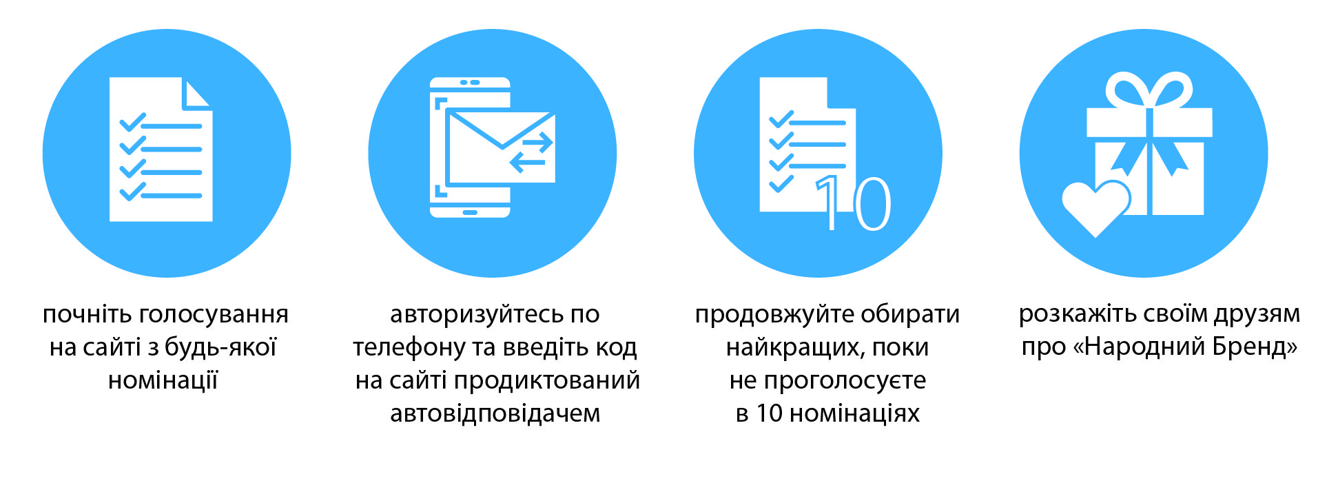 Новини Вінниці - фото з У Вінниці стартує конкурс «Народний бренд 2022». Як долучитися підприємцям?