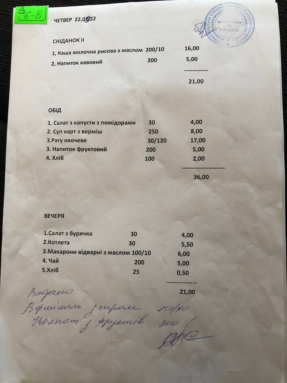 Новини Тернополя - фото з Холодні макарони і сир низької якості – чим годують вихованців Тернопільської спецшколи