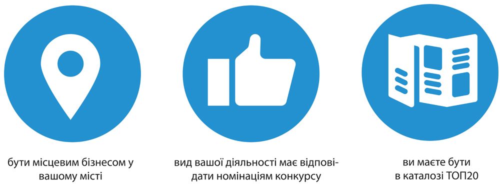 Новини Вінниці - фото з У Вінниці стартує конкурс «Народний бренд 2022». Як долучитися підприємцям?