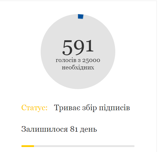 Новини Хмельницького - фото з У Зеленського просять дати звання Героя загиблому Тарасу Садовніку з Хмельницького