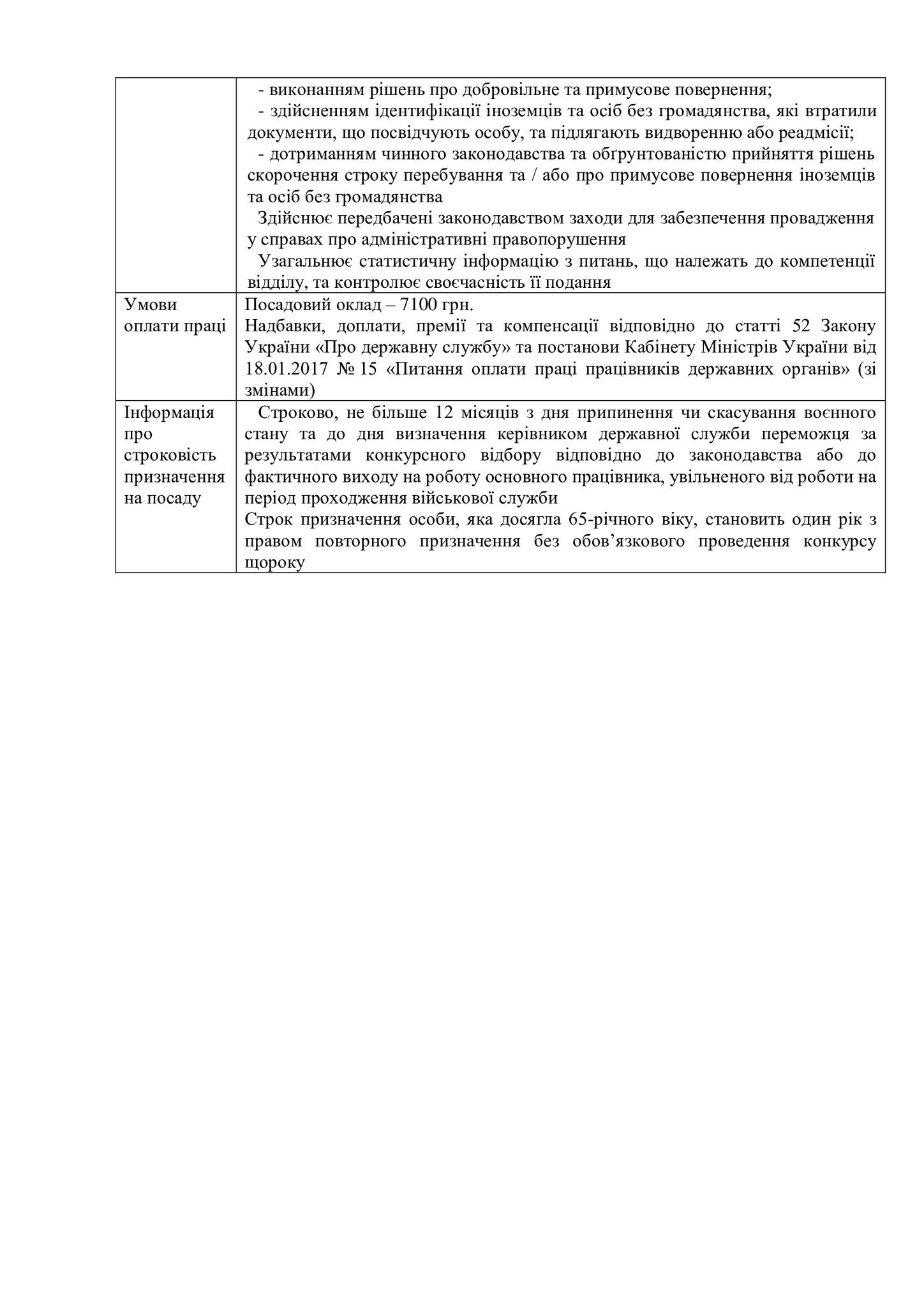 Новини Хмельницького - фото з Міграційники Хмельниччини запрошують на роботу: вакансії, вимоги, оплата