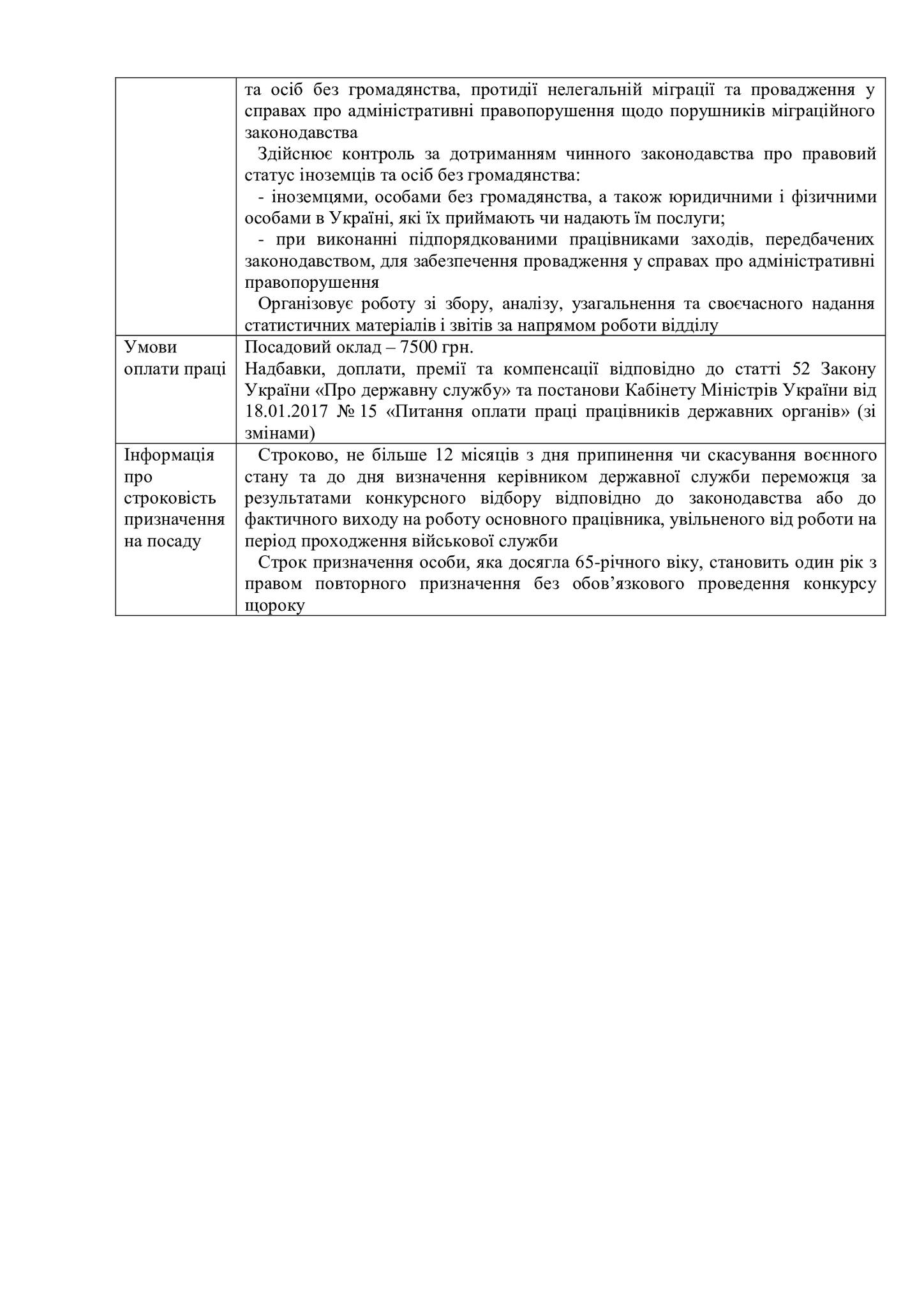 Новини Хмельницького - фото з Міграційники Хмельниччини запрошують на роботу: вакансії, вимоги, оплата