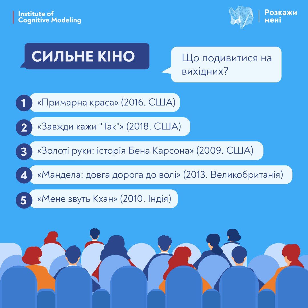 Новини Тернополя - фото з Сильне кіно: що подивитися у вихідний?