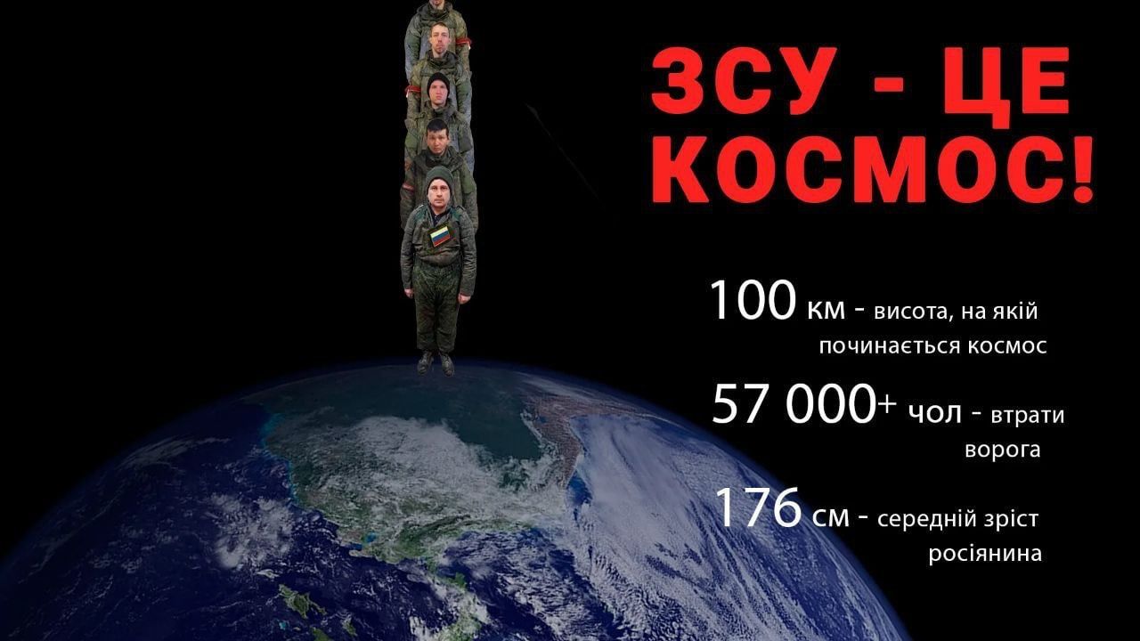 Новини Хмельницького - фото з Ядерка, вступ до НАТО, втеча росіян: добірка свіжих мемів про війну