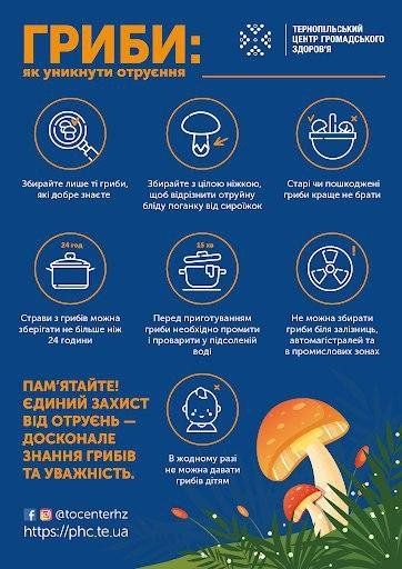 Новини Тернополя - фото з На Тернопільщині 30-річну жінку госпіталізували через отруєння грибами
