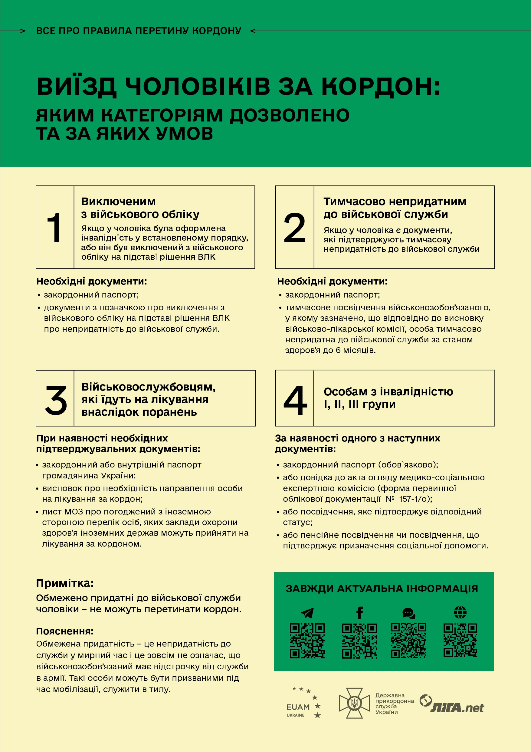 Новини Хмельницького - фото з Військовослужбовцям можуть дозволити виїзд за кордон