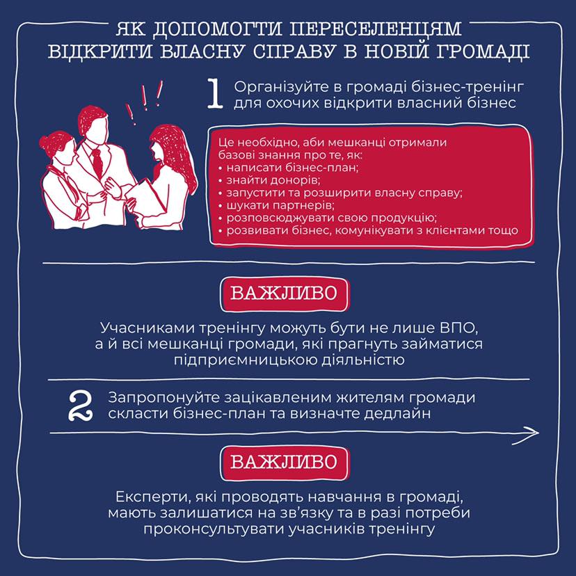 Новини Тернополя - фото з Мав замовлення з усієї України: як підприємець з Харківщини рятував свій бізнес з-під обстрілів
