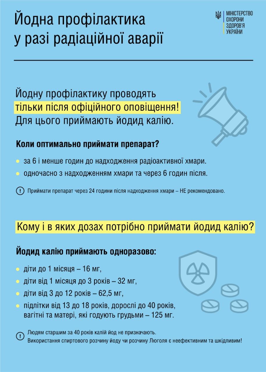Новини Вінниці - фото з Калію йодид у вінницьких аптеках: чи продається та скільки коштує